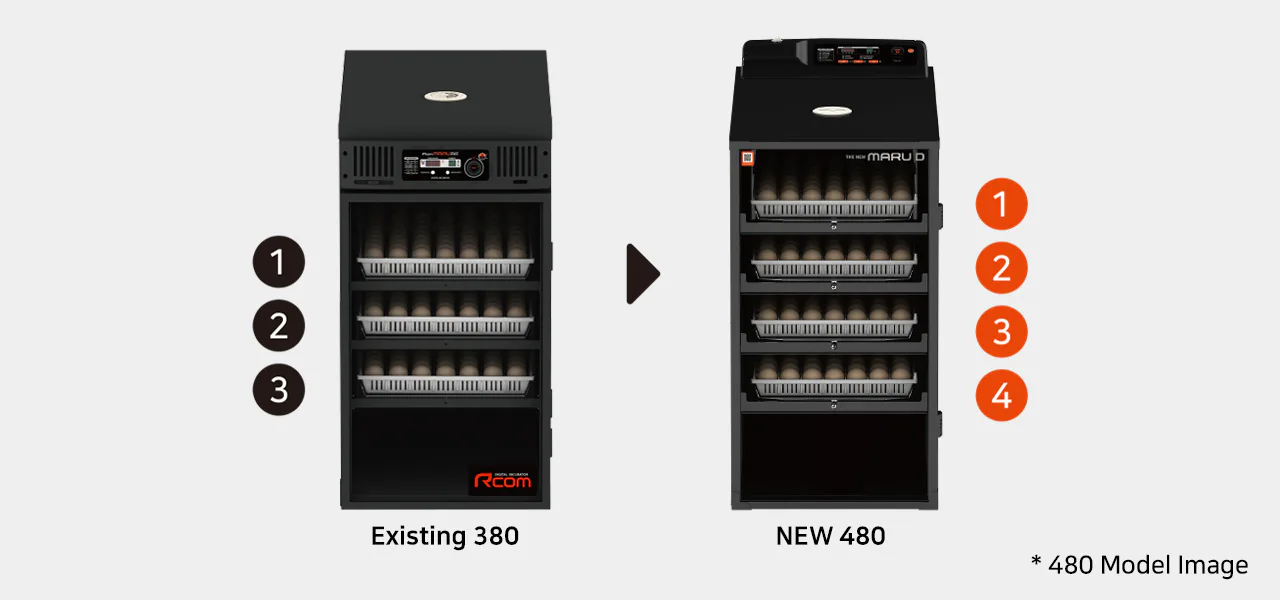 Rcom The New MARU D MAX 480: Многоуровневая установка лотков