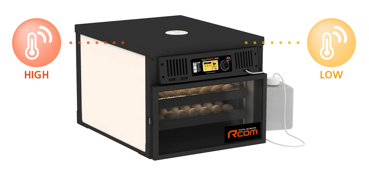 Rcom MARU DELUXE PRO 100: Диапазон регулировки микроклимата