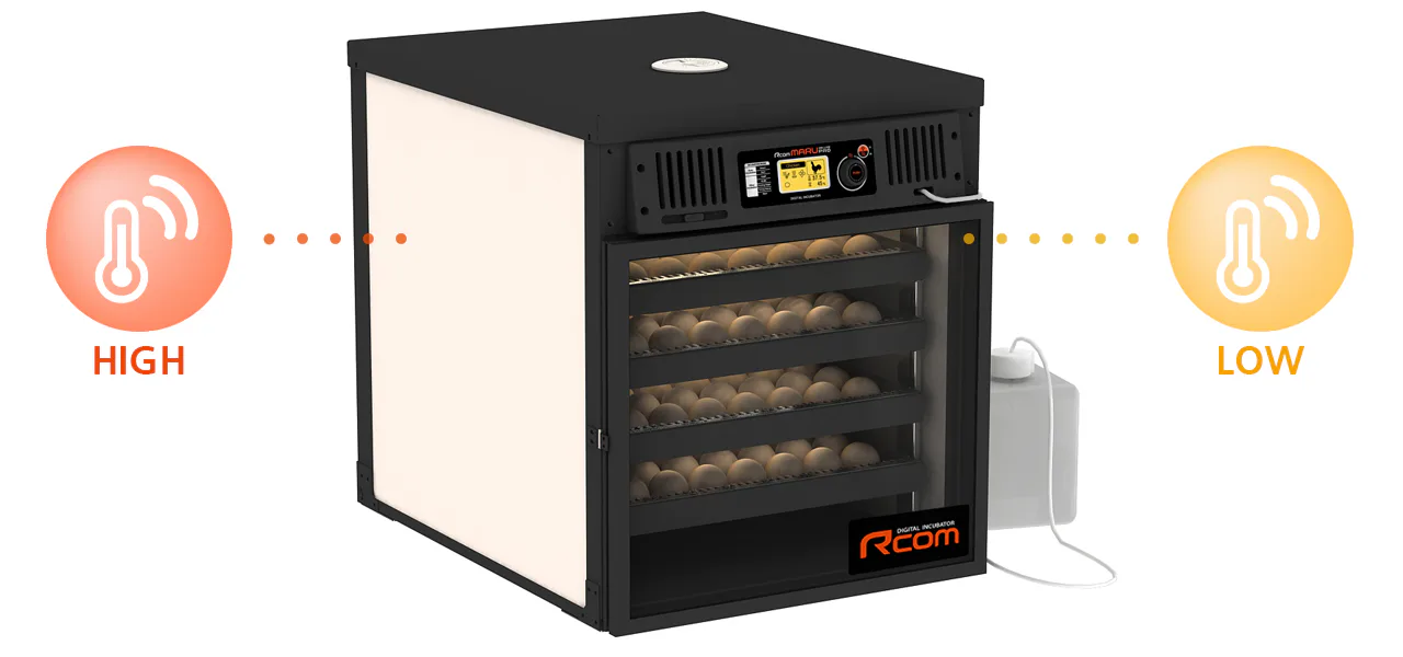 Rcom MARU DELUXE PRO 200: Диапазон регулировки микроклимата