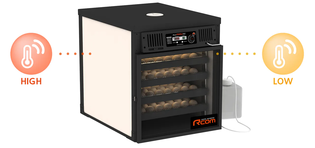 Rcom MARU DELUXE MAX 200: Диапазон регулировки микроклимата