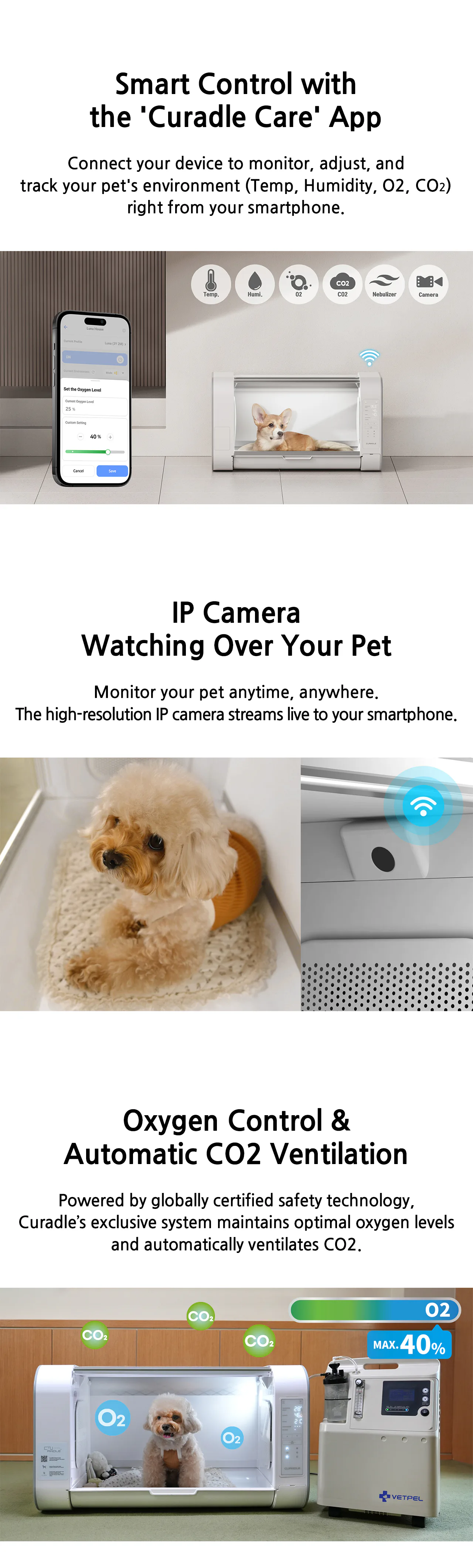 Curadle Smart Care Incubator PRO 120: Удалённое наблюдение и приложение