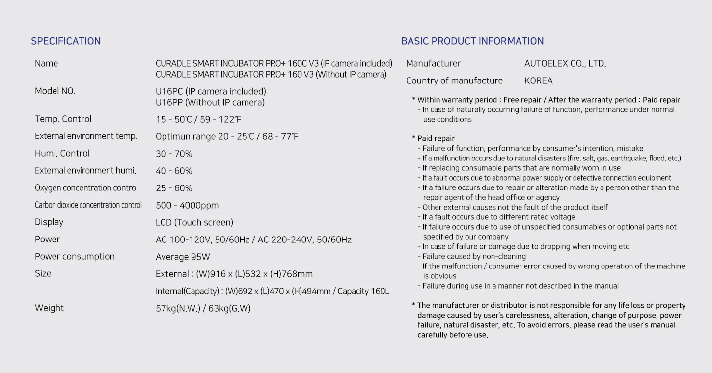 Curadle Smart Incubator PRO PLUS 160C V3: Технические характеристики Curadle 160