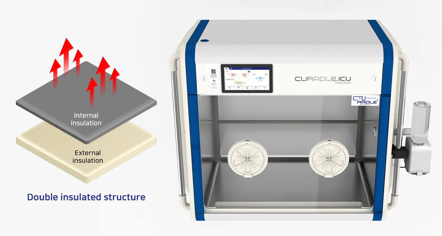 Curadle Smart Incubator PRO 160 V3: Двойная теплоизоляция корпуса