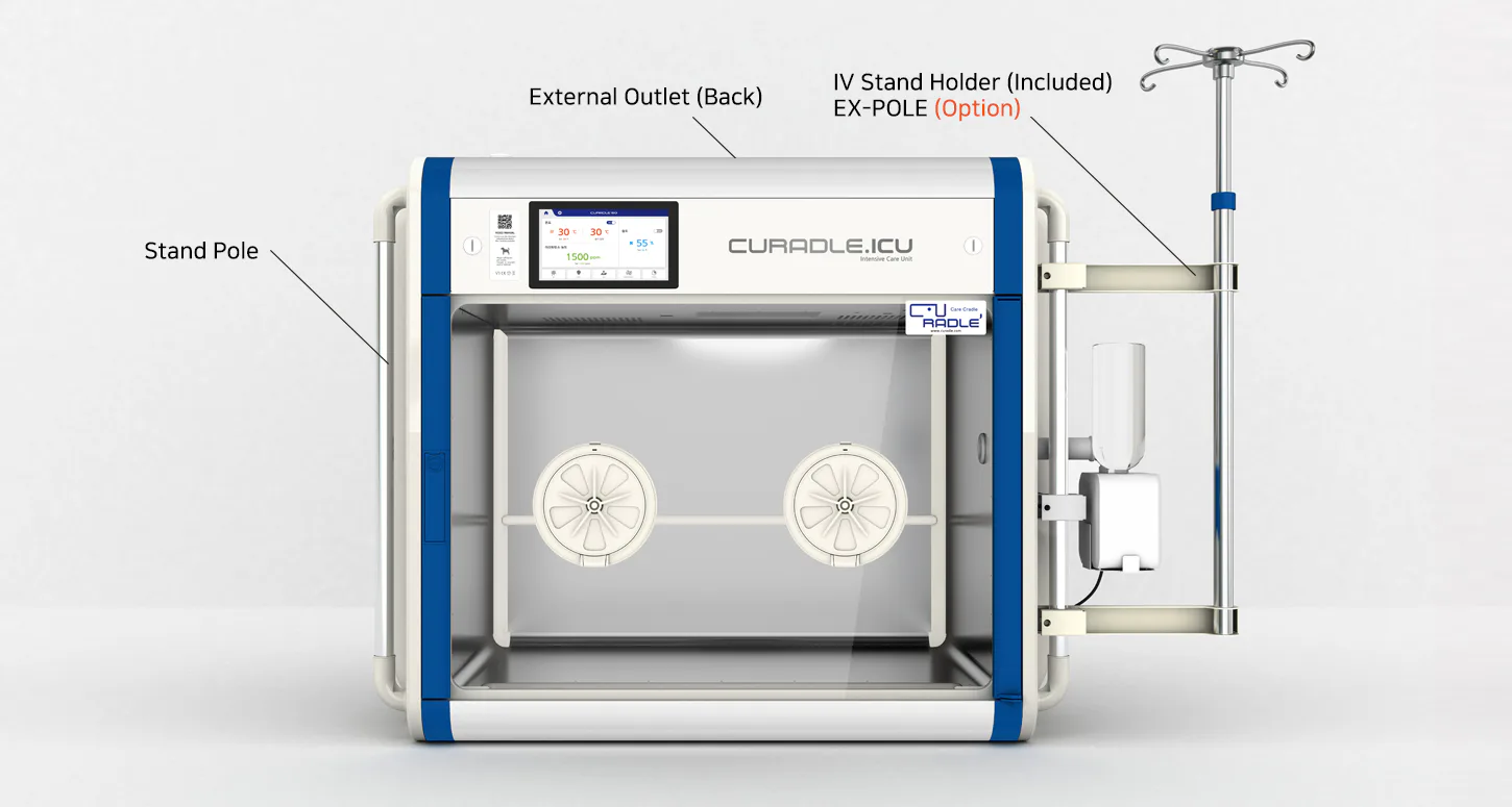 Curadle Smart Incubator PRO 160 V3: Подключаемое оборудование и инфузионная стойка