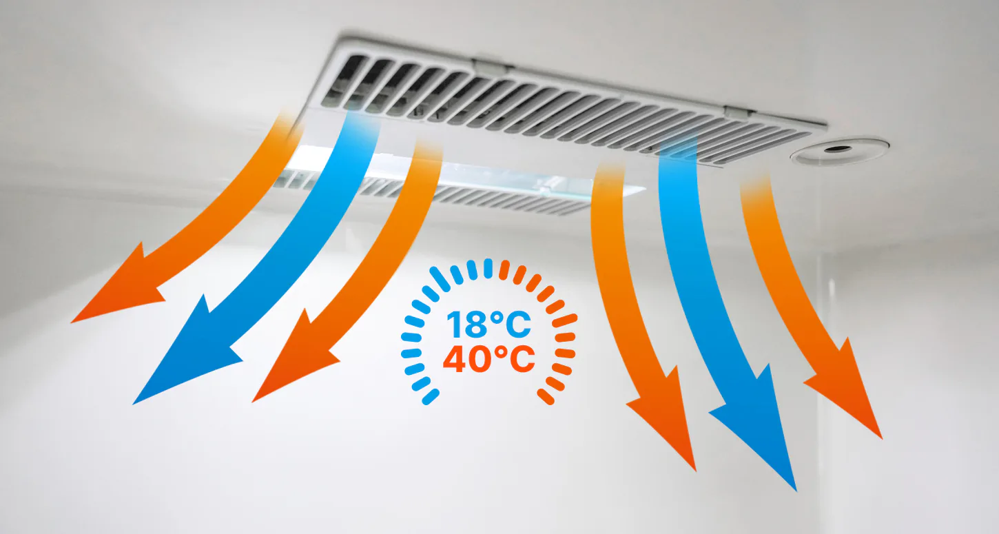 Curadle Smart Incubator ULTRA 190: Циркуляция тёплого воздуха