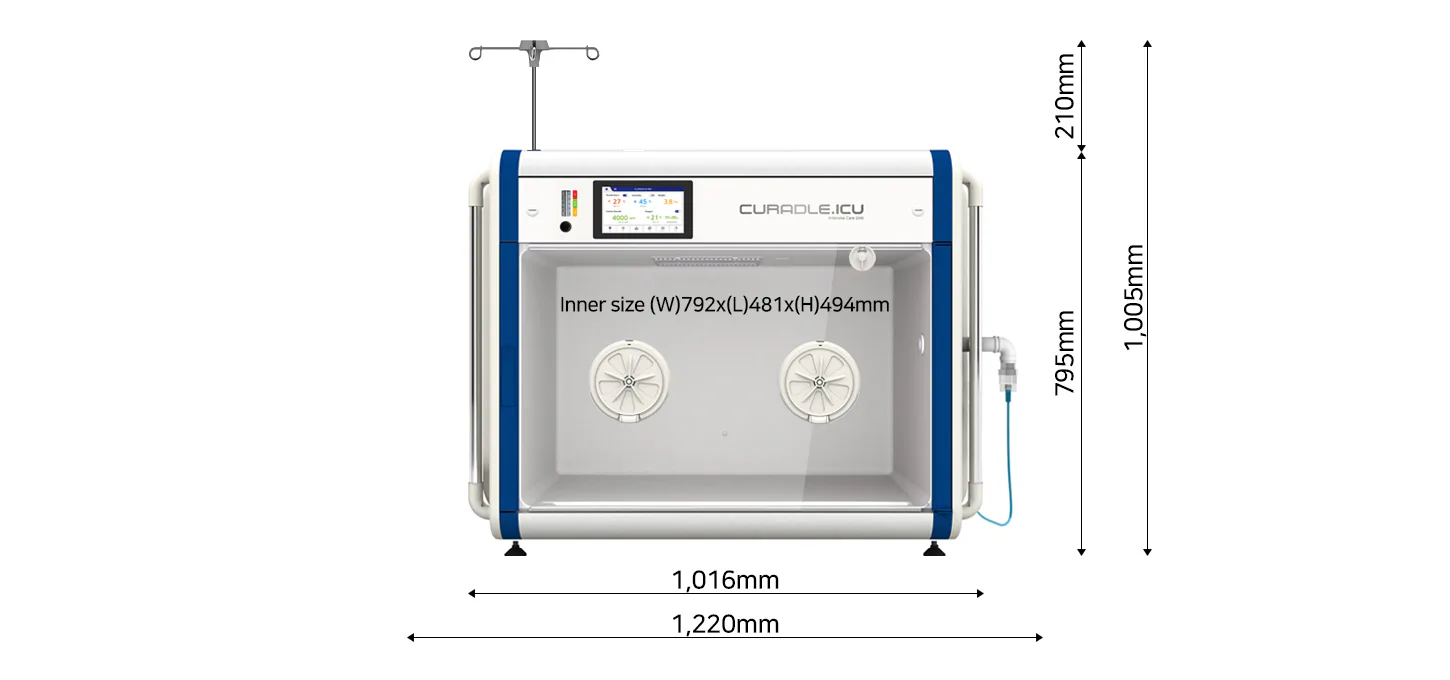 Curadle Smart Incubator ULTRA 190: Габариты камеры Curadle 190