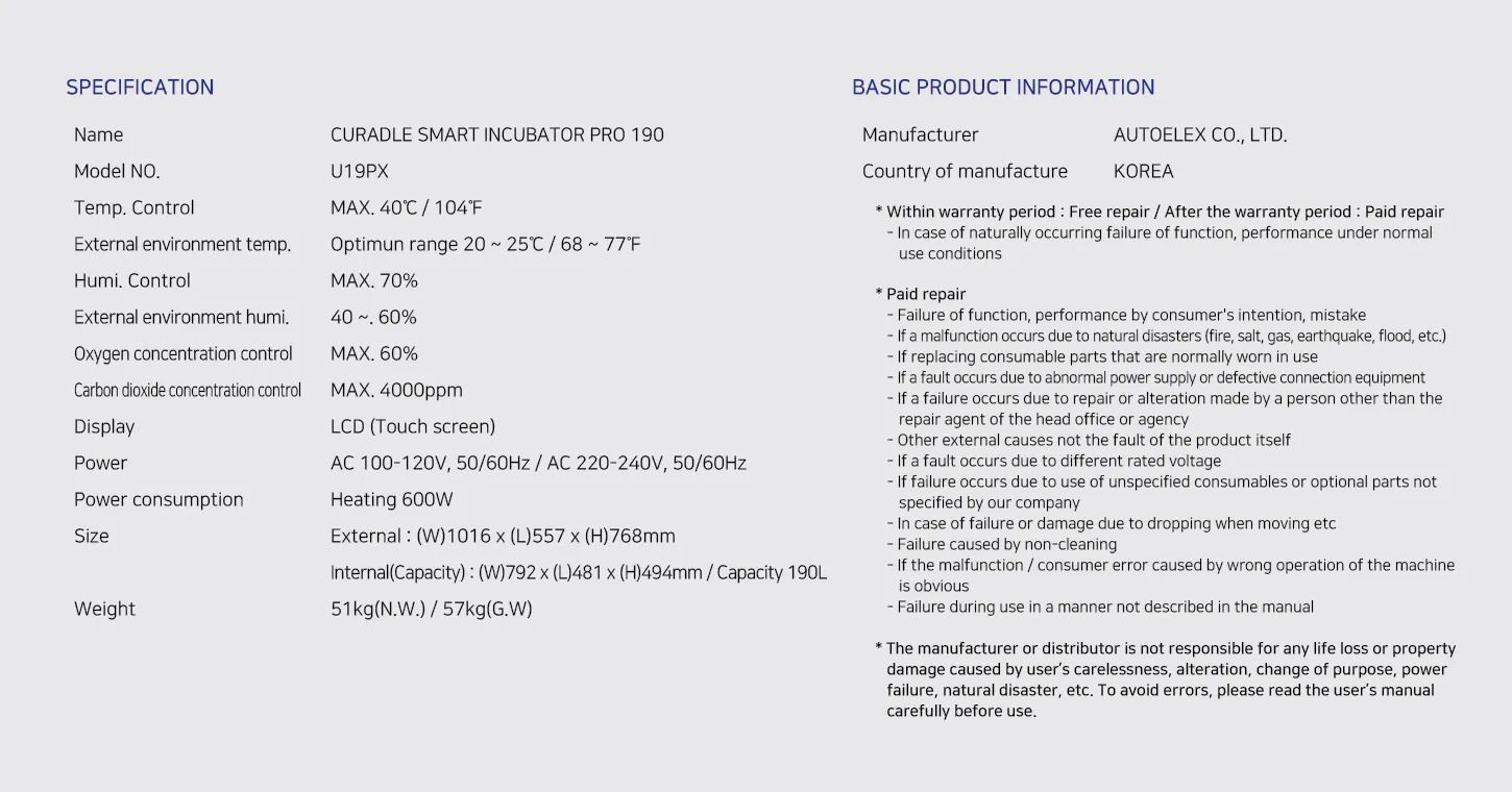 Curadle Smart Incubator PRO 190: Технические характеристики Curadle 190