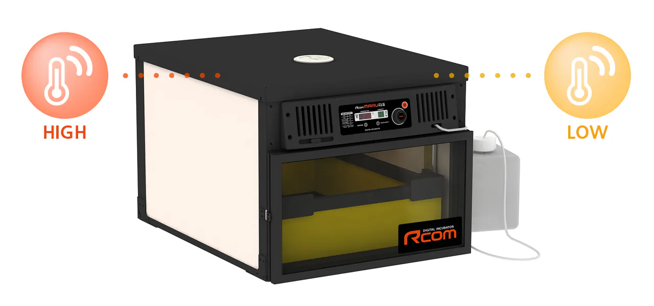 Rcom MARU DELUXE H&B 100: Диапазон регулировки температуры
