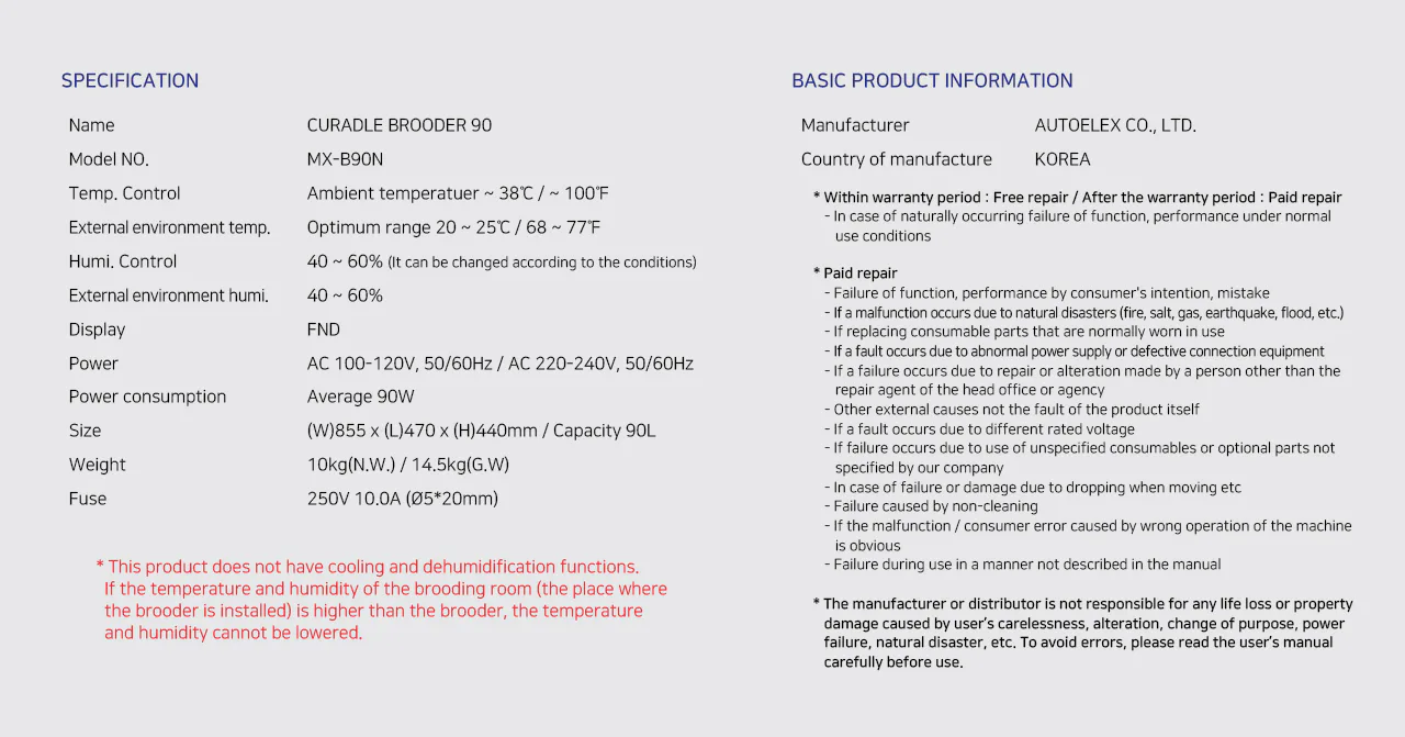 Curadle Brooder 90: Технические характеристики MX-B90N